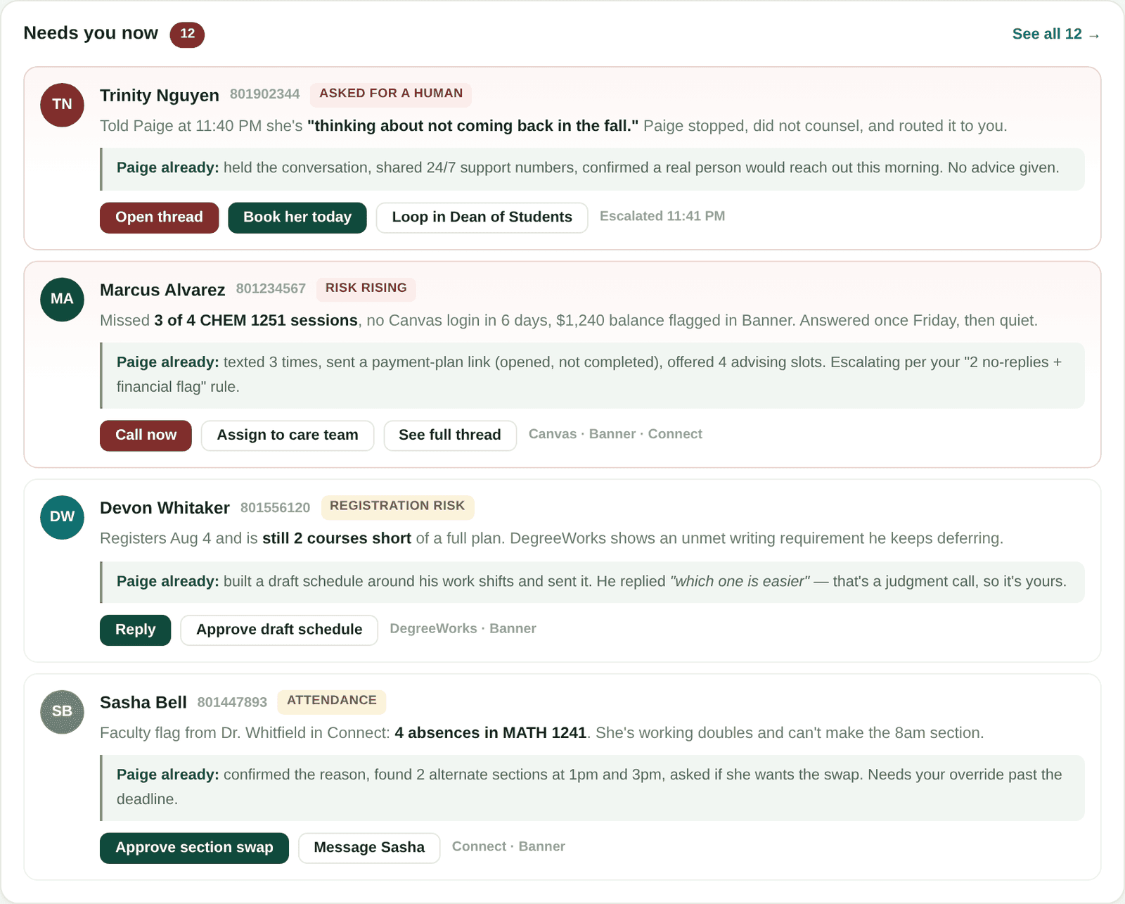 The advisor desk's Needs you now list. Four students, each with a risk label, a plain-language reason, a 'Paige already:' line describing the steps she took, and action buttons for the advisor.